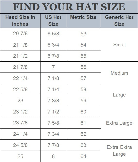 Vinyl Waterproof Hat Protector - Cover For Straw & Felt Hats