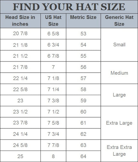 Vinyl Waterproof Hat Protector - Cover For Straw & Felt Hats