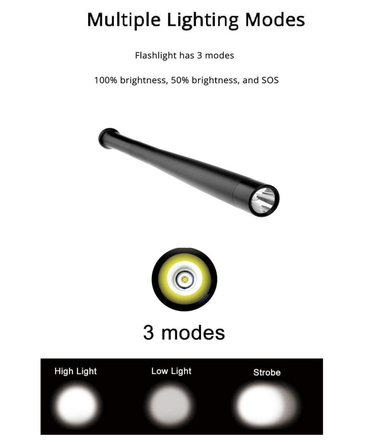 Baseball Flashlight Brillar Baseball Bat LED Flashlight Baton Torch - Emergency Security ...