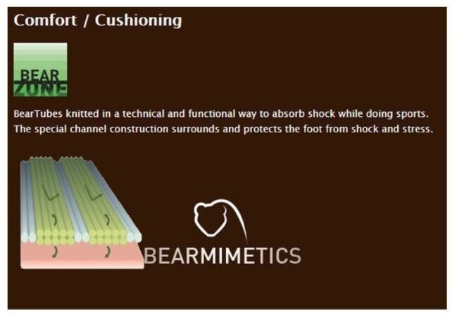 BRBL Bjorn Mens Hiking Trekking Socks - Sage (Cotton Blend Outdoor Adventure Socks)