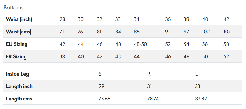 Craghoppers Mens Kiwi Pro Short 9" Stretch UPF50+ Water Repellent Quick Dry in Black