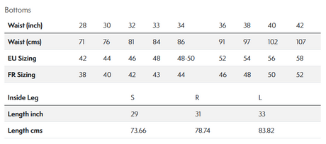 Craghoppers Mens Kiwi Pro Short 9" Stretch UPF50+ Water Repellent Quick Dry in Black