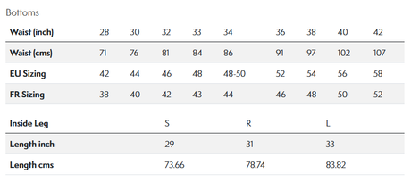 Craghoppers Kiwi Pro Waterproof Hiking Pants Mens Regular Fit Stretch UPF40+ in Black