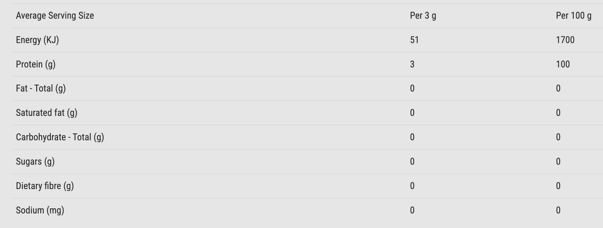 500g Creatine Monohydrate Powder HPLC Tested Gym Workout Enhancer Micronised Supplement