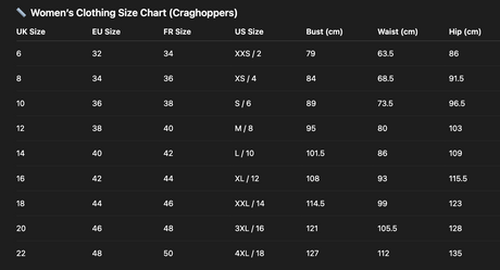 Craghoppers NosiLife Pro Womens Midi Skirt Insect Repellent UPF50+ in Wild Olive