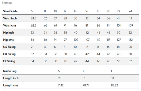 Craghoppers Kiwi Pro II Women’s Hiking Trousers Stretch UPF 50+ Water Repellent in Black