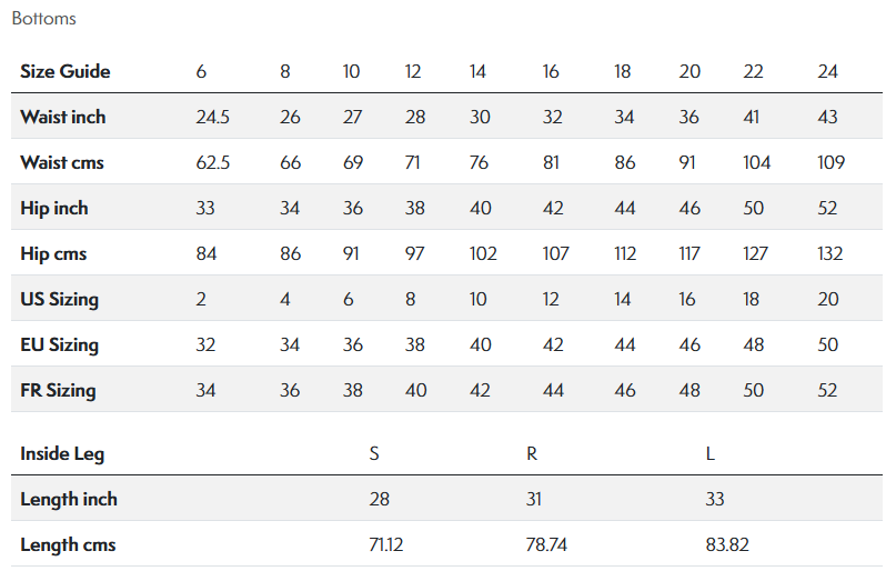 Craghoppers Womens NosiLife Pro Trouser III Stretch Insect Repellent Pants UPF50+ in Wild Olive