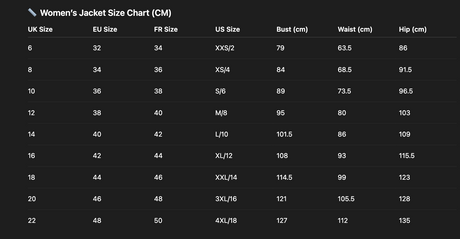 Craghoppers NosiLife Afia Hooded Slim Fit Jacket in Light Grey Marl