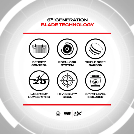 Winmau Professional Level Blade 6 Triple Core Dartboard Endorsed by PDC