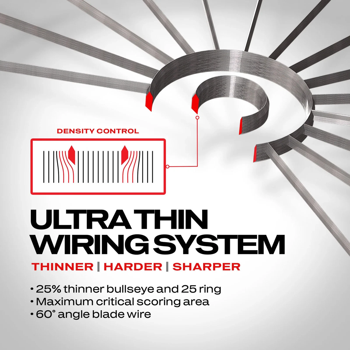 Winmau Professional Level Blade 6 Triple Core Dartboard Endorsed by PDC