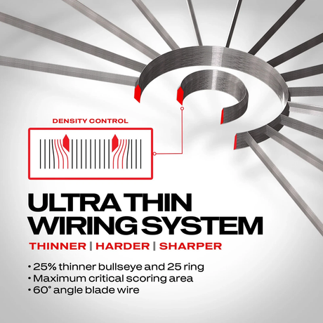 Winmau Professional Level Blade 6 Triple Core Dartboard Endorsed by PDC