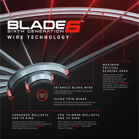 Winmau Blade 6 SIX Dartboard Wire Technoology Professional Level Dart Board