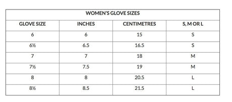 Dents Womens Classic Leather Gloves - Cobalt Blue (Warm Soft Smooth Grain)