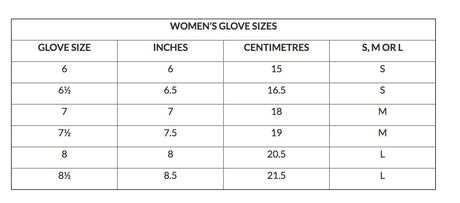 Dents Womens Classic Leather Gloves - Dark Khaki (Warm Soft Smooth Grain)