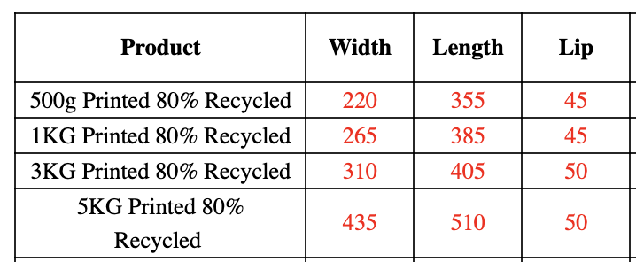Enviro 80 Recycled Courier Satchel – 5kg Self-Seal Poly Mailer (510x435x50mm)