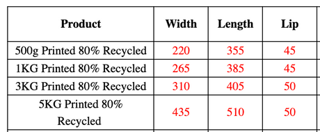 Enviro Recycled Courier Satchels Poly Mailer Bag Accredited Self Sealing Shipping