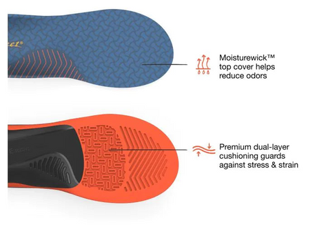 Superfeet Unisex Work Cushion Insoles (For Safety Boots and Shoes)