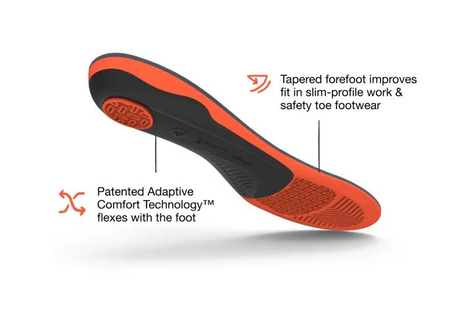 Superfeet Unisex Work Cushion Insoles (For Safety Boots and Shoes)