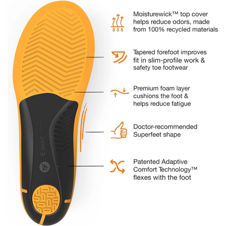 Superfeet Unisex Work Slim-Fit Cushion Insoles (Anti-Fatigue All Arch Support)