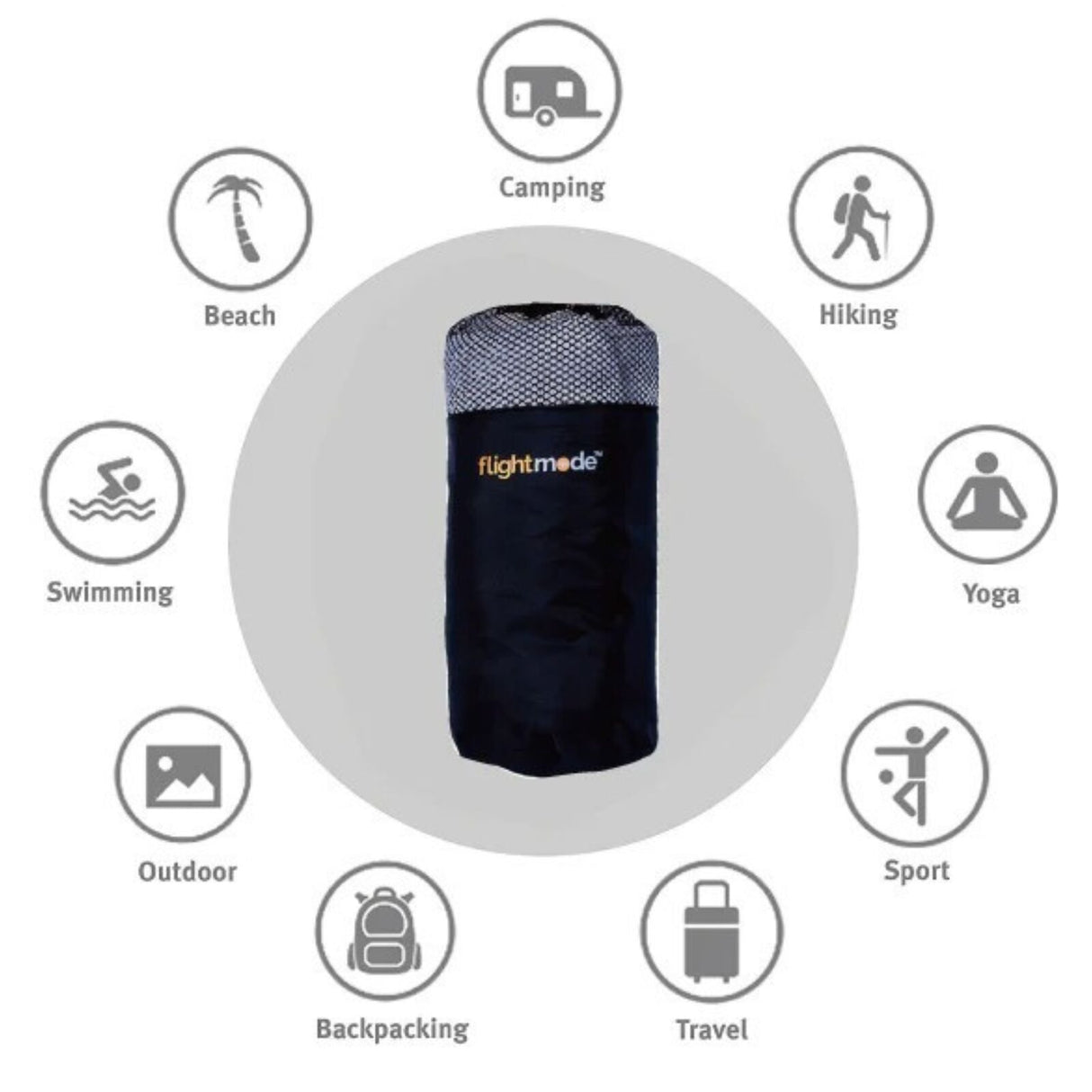 Microfibre Travel Towel Fast Drying Gym Sport Camping Swimming Hiking Workout - Blue