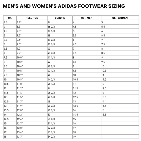 Adidas Mens Ultraboost 21 Running Sneakers Runners Shoes - Black/Orange