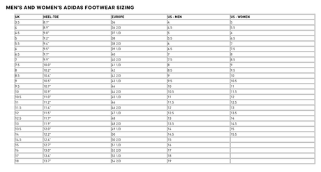 Adidas Womens Adizero Boston 10 Running Shoes - Lime/Mint/Orange (Athletic Sneakers)