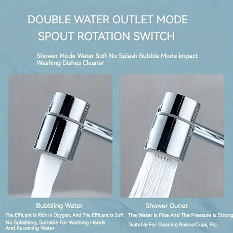 1080 Degree Rotating Faucet Extender Rotatable Faucet Aerator Extension