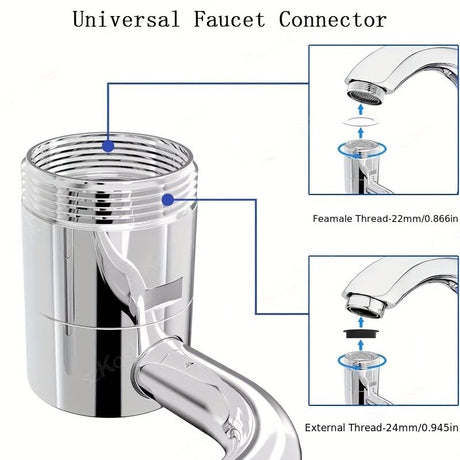 1080 Degree Rotating Faucet Extender Rotatable Faucet Aerator Extension