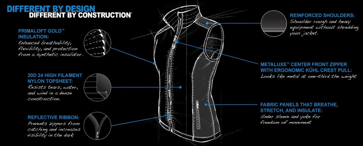 Kuhl Firefly Womens Primaloft Gold Puffer Vest - Ash (Sleeveless Insulated Winter Top)