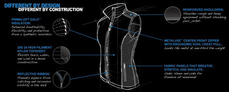 Kuhl Firefly Womens Primaloft Gold Puffer Vest - Ash (Sleeveless Insulated Winter Top)