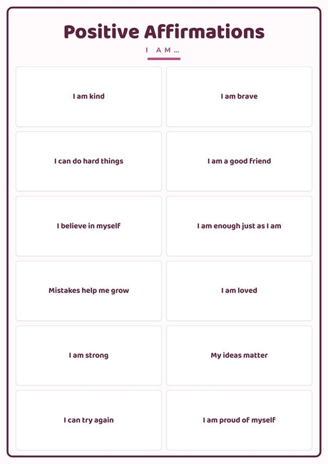 Positive Affirmations: A4 Matte Laminated Educational Poster Print - 210x297mm