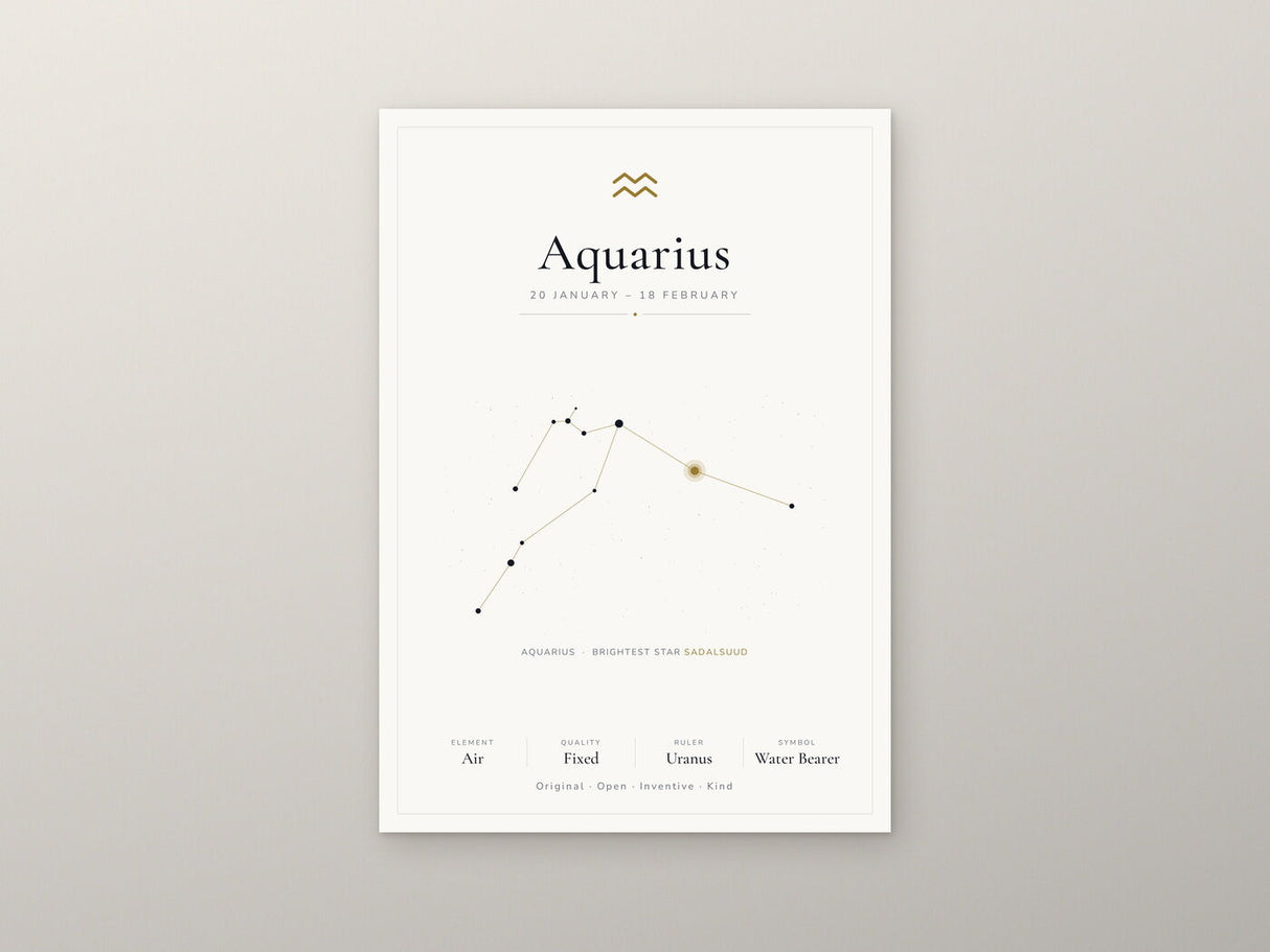 Aquarius Zodiac Constellation White: A4 Matte Laminated Educational Poster Print - 210x297mm