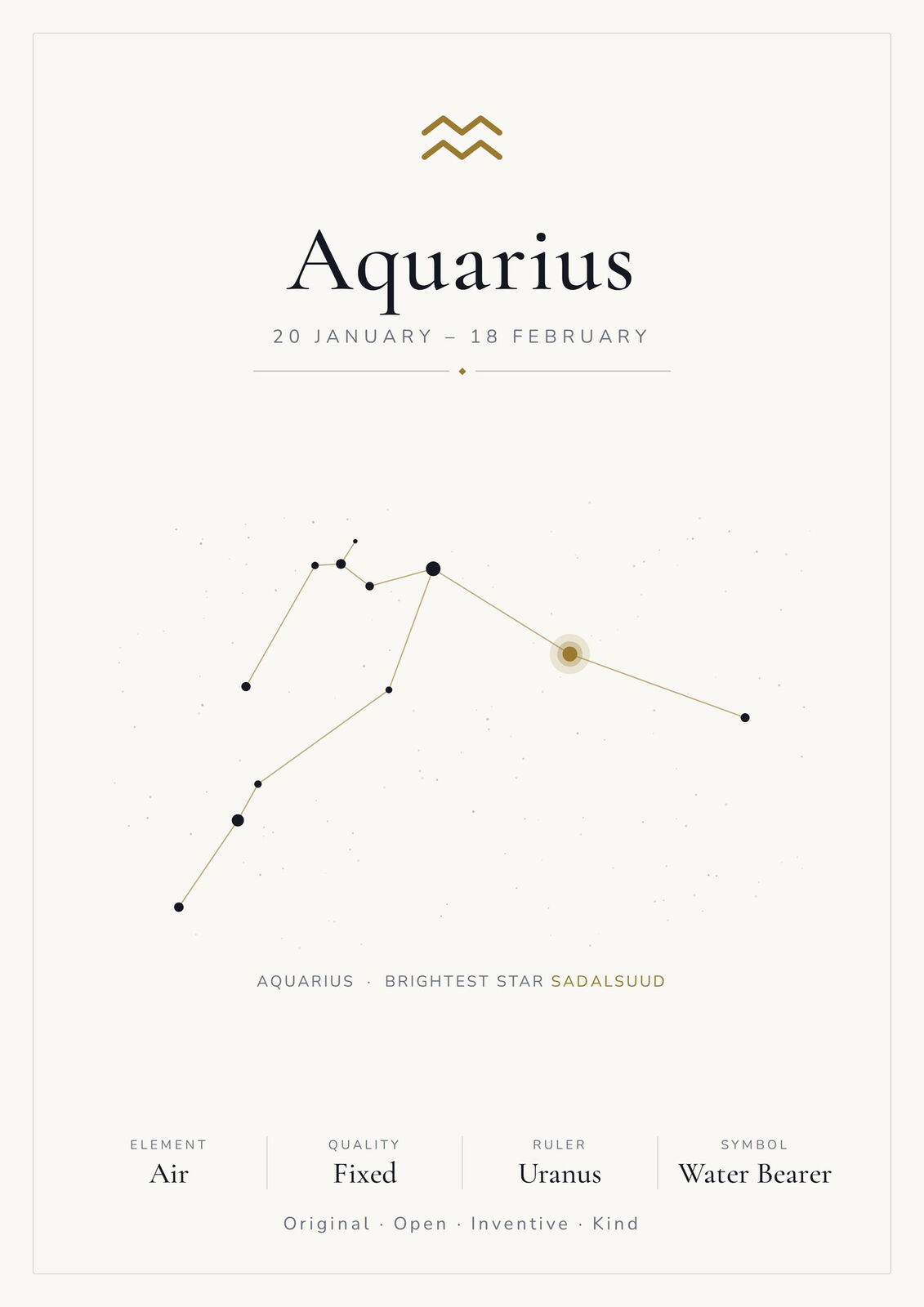 Aquarius Zodiac Constellation White: A4 Matte Laminated Educational Poster Print - 210x297mm