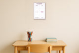 Area & Perimeter: A4 Matte Laminated Educational Poster Print - 210x297mm