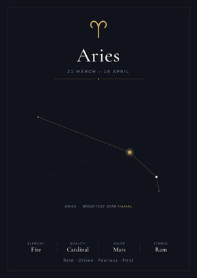 Aries Zodiac Black