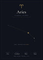 Aries Zodiac Black