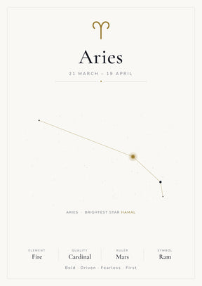 Aries Zodiac White