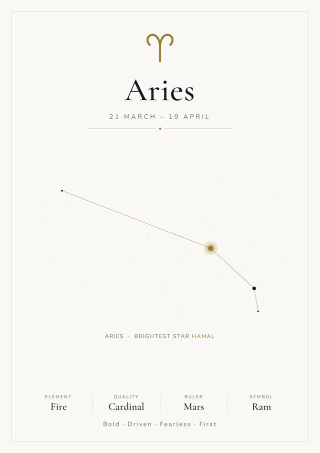 Aries Zodiac White