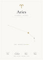 Aries Zodiac White