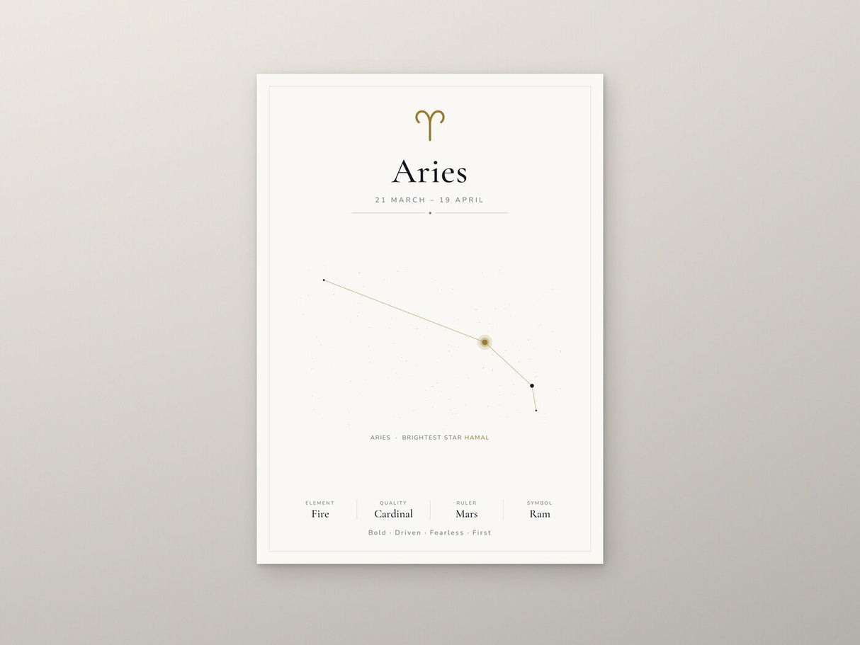 Aries Zodiac Constellation White: A4 Matte Laminated Educational Poster Print - 210x297mm