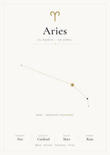 Aries Zodiac White