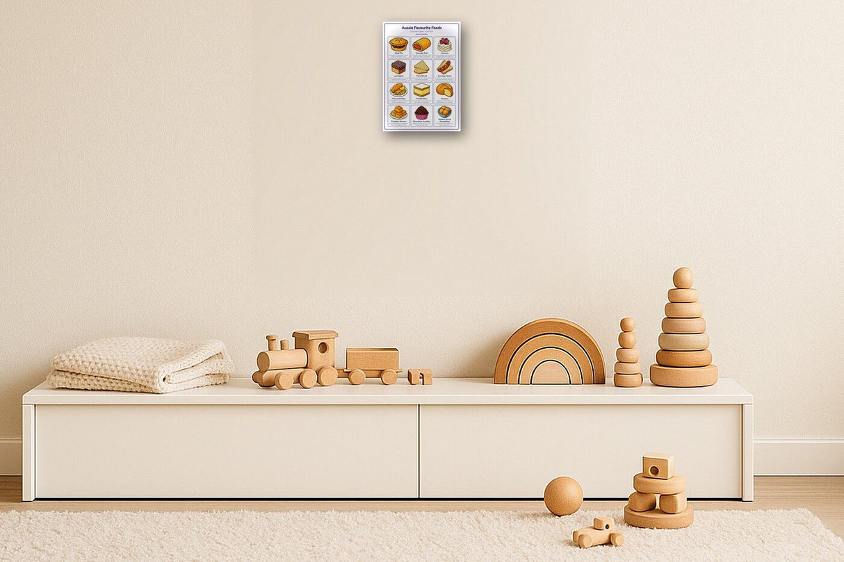 Aussie Favourite Foods: A4 Matte Laminated Educational Poster Print - 210x297mm