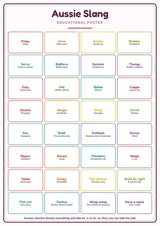 Aussie Slang: A4 Matte Laminated Educational Poster Print - 210x297mm