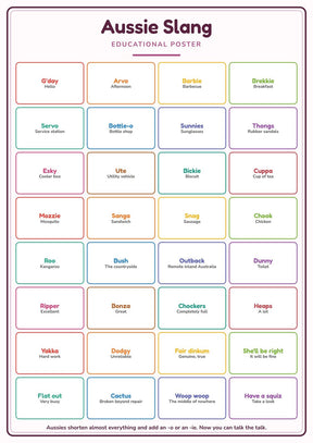 Aussie Slang: A4 Matte Laminated Educational Poster Print - 210x297mm