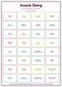 Aussie Slang: A4 Matte Laminated Educational Poster Print - 210x297mm