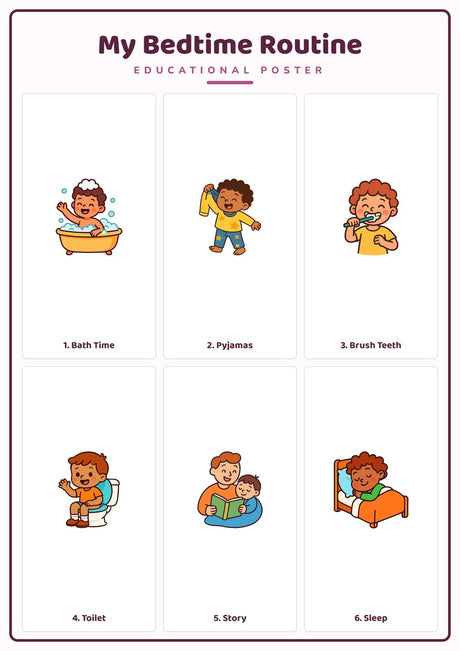 5-Pack Kids' Daily Routines Educational Posters Set - A4 Matte Laminated Prints (210x297mm)