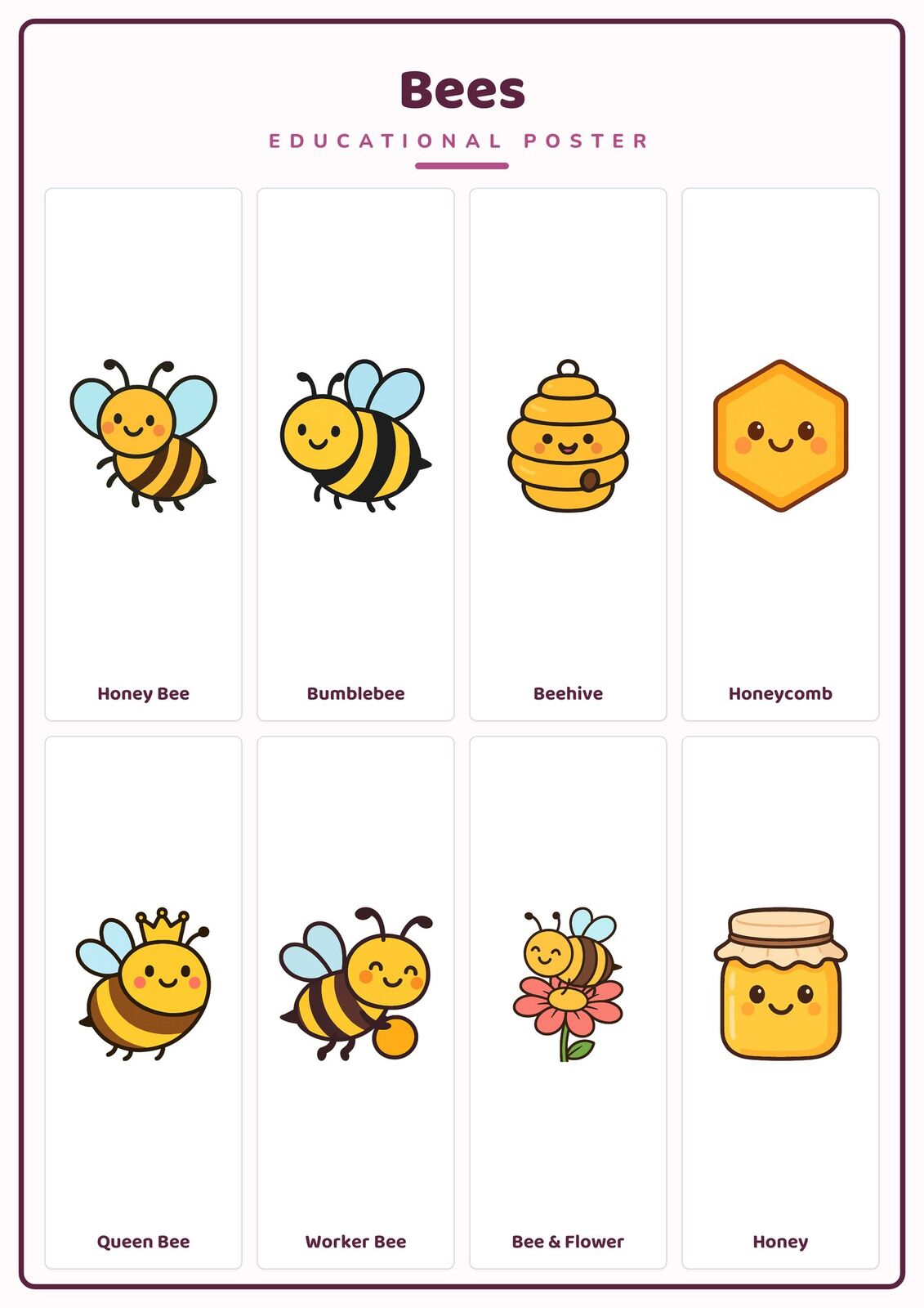 Bees: A4 Matte Laminated Educational Poster Print - 210x297mm