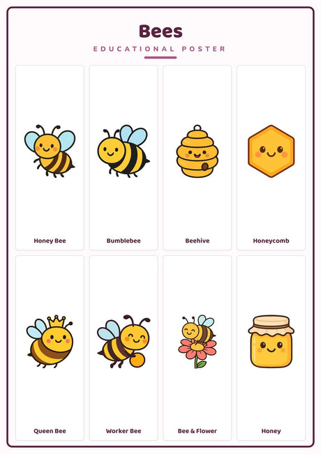 5-Pack Bugs & Butterflies Educational Posters Set - A4 Matte Laminated Prints (210x297mm)