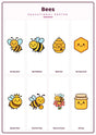 Bees: A4 Matte Laminated Educational Poster Print - 210x297mm