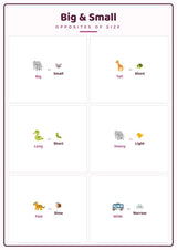Big & Small: A4 Matte Laminated Educational Poster Print - 210x297mm